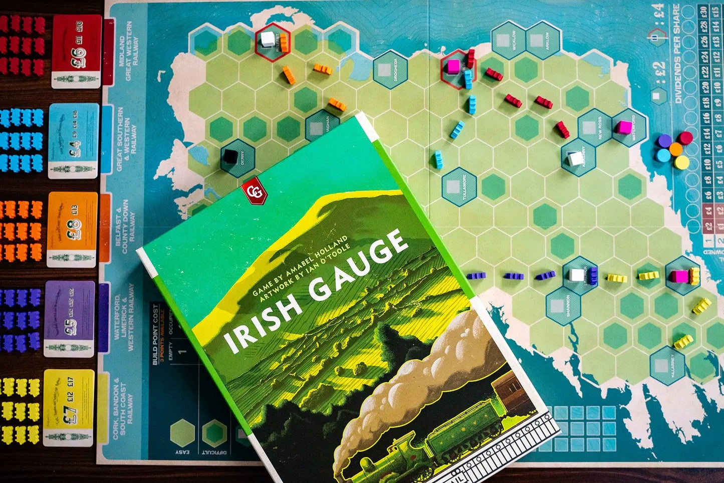 Irish Gauge