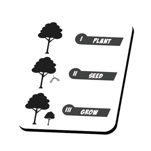 Automatic Resource Growth